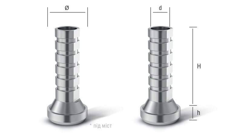 Asper temporary multiunit abutments