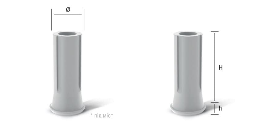 Asper Burn-out abutment multiunit system