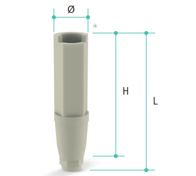 Scan abutment CAD / CAM