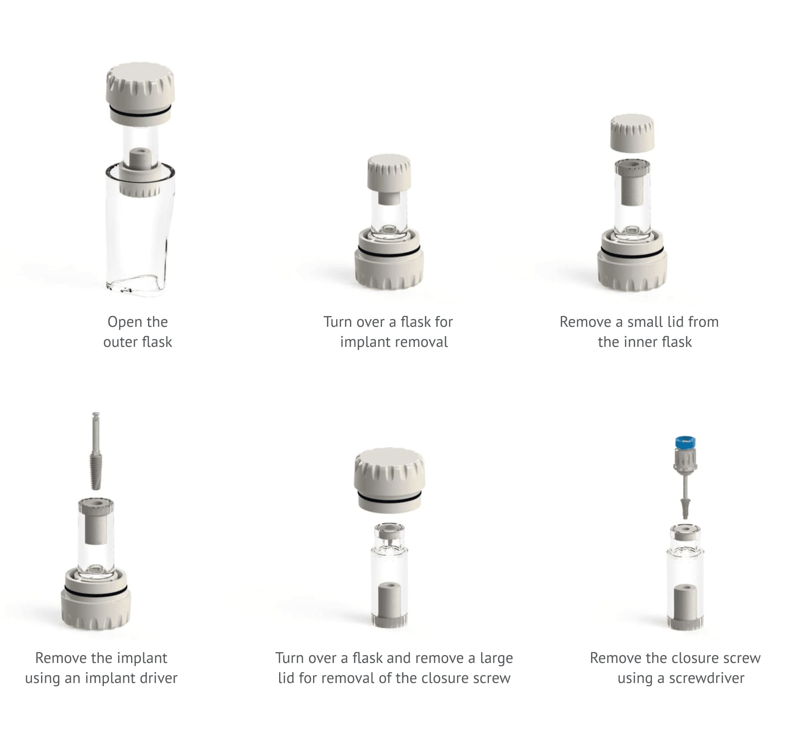 protocol for the use of helix implants